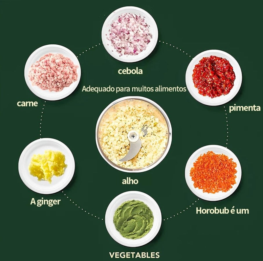 Mini Processador Triturador Sem Fio Elétrico De Alimentos Para Legumes Alho Gengibre 250ML