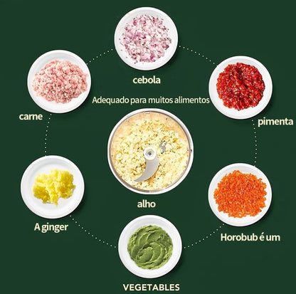 Mini Processador Triturador Sem Fio Elétrico De Alimentos Para Legumes Alho Gengibre 250ML