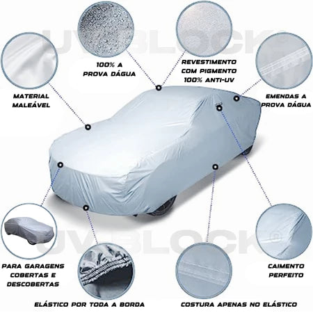Capa Carro Impermeável Protege Sol Chuva Poeira P M G UV-BLOCK 100% Anti-Uv Sem Forro